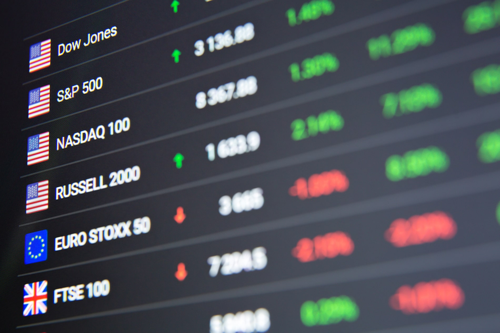 Rappresentazione visiva dell'articolo: INDICAZIONI OPERATIVE: COMPRARE O VENDERE?